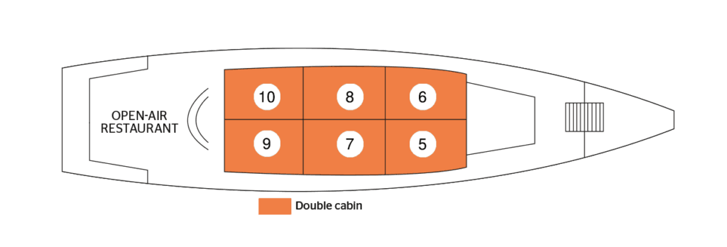 CFM, CFM Cruise, Mekong River Cruise, CF Mekong, Toum Tiou I