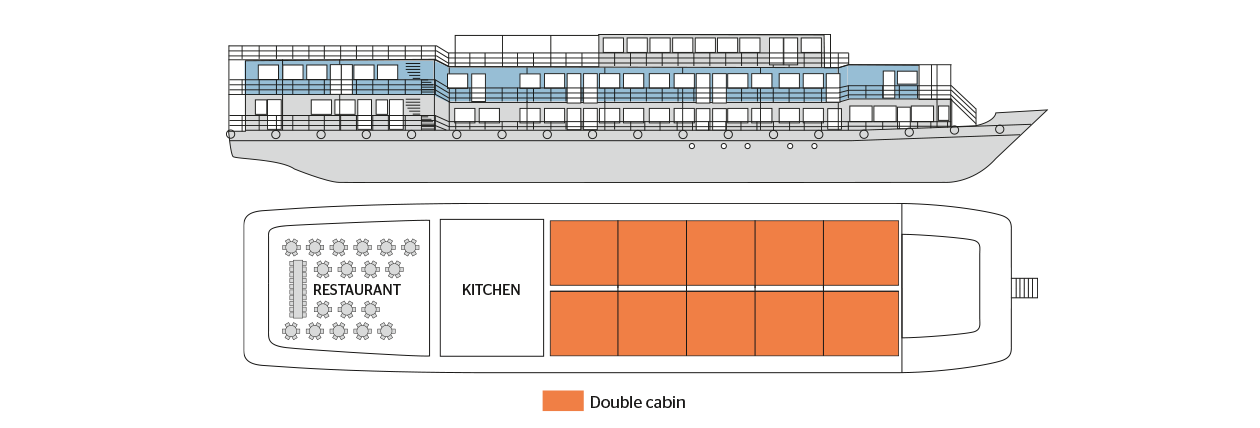 CFM, CFM Cruise, Mekong River Cruise, CF Mekong, Indochine I
